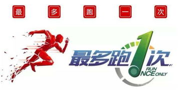 上海新注冊網(wǎng)絡(luò)服務(wù)公司稅種核定全流程指南